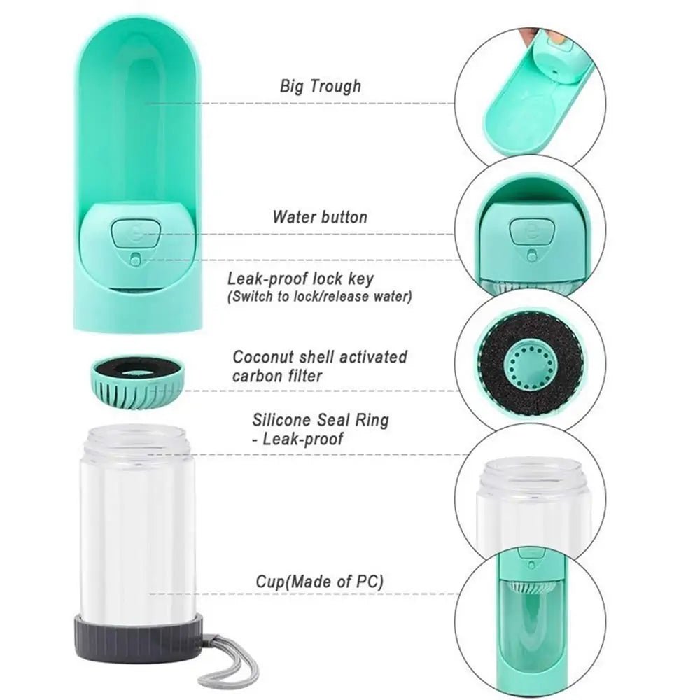 Dog Water Dispenser - Homestore Bargains