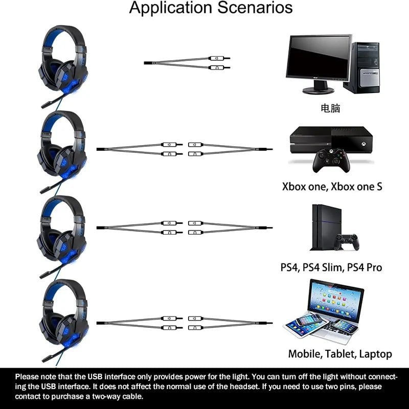 Gaming Headset - Homestore Bargains