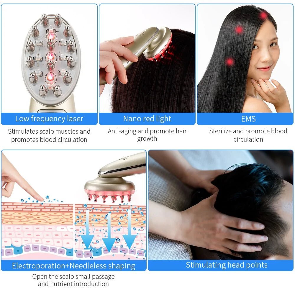 Hair Loss Treatment Device - Homestore Bargains