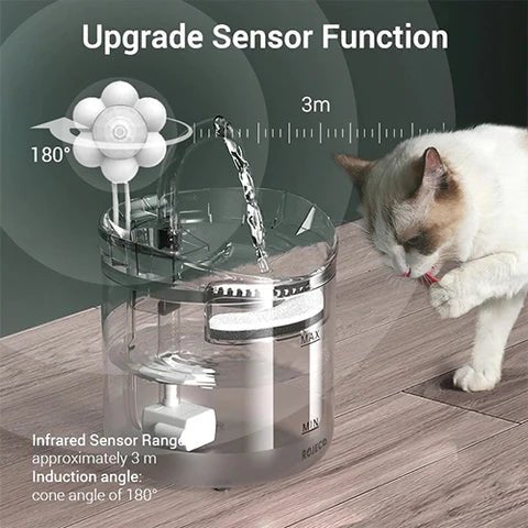 Smart Cat Water Fountain - Homestore Bargains